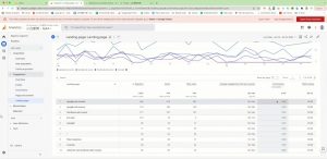 小白新势学院·谷歌广告投放教程-薪火元第一资源库