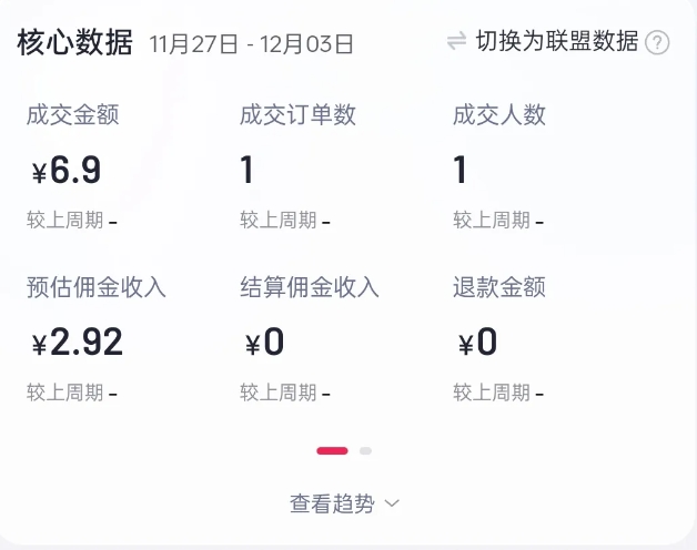 2024短视频好物带货项目，无需实拍，仅靠混剪实现纯视频带货-梦凌网创