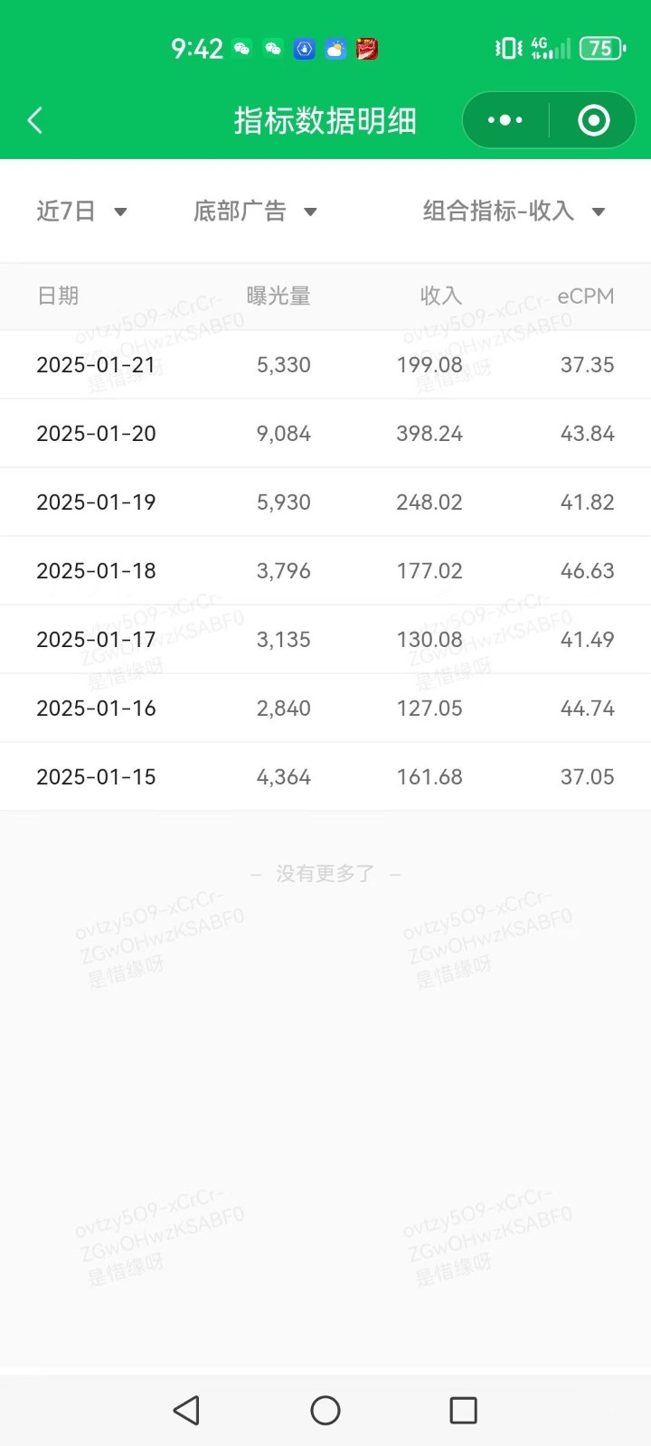 AI+公众号写情感短文，每天200+流量主收益，已稳定一年之久-梦凌网创