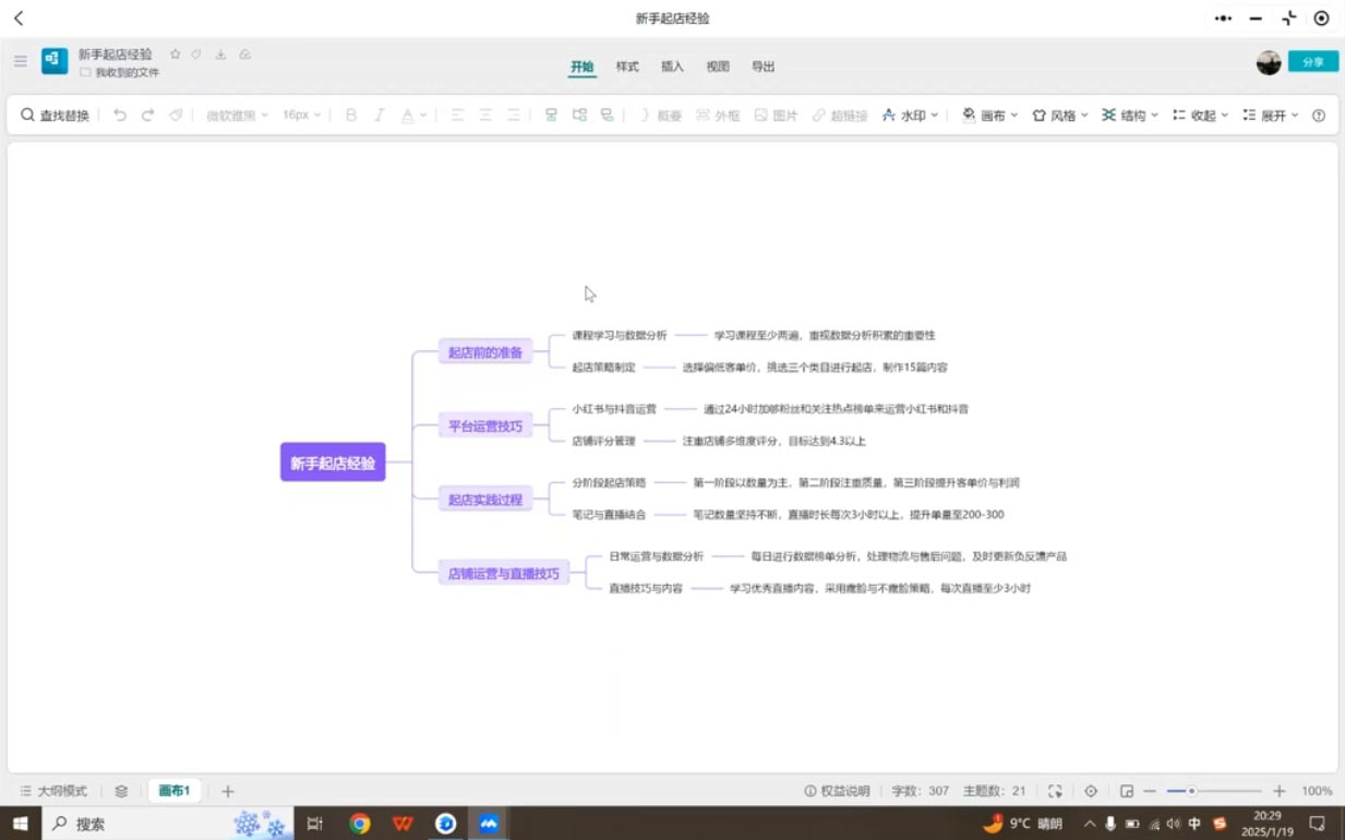张宾·小红书笔记带货课(更新2025年1月)-梦凌网创