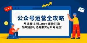 公众号运营全攻略:从流量主到10w+爆款打造,领域选择/选题技巧/账号运营-薪火元第一资源库