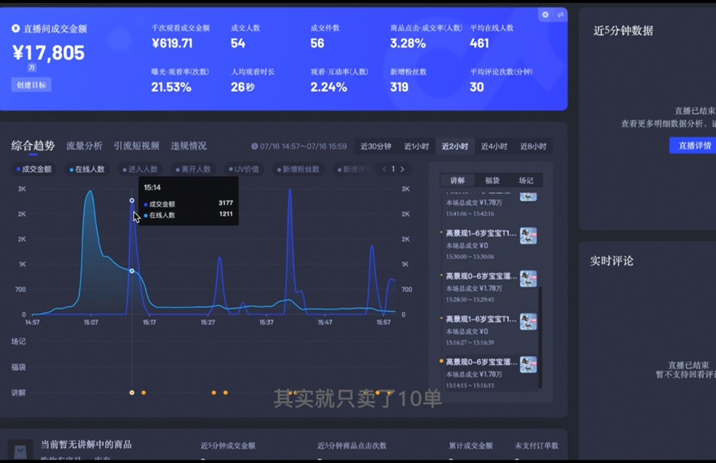 直播战士老蔡·抖音直播103起号运营-梦凌网创