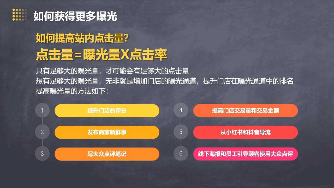 美团大众点评运营全攻略2025-梦凌网创