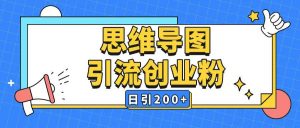 暴力引流全平台通用思维导图引流玩法ai一键生成日引200+-薪火元第一资源库