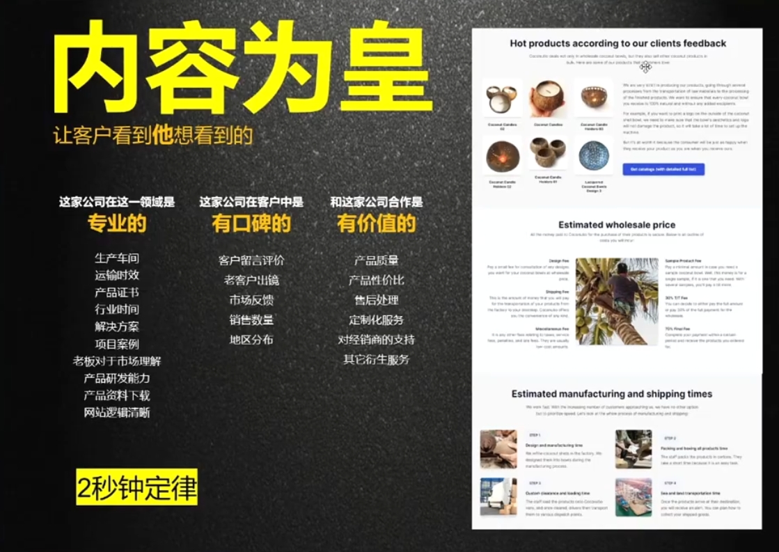 刘老师·外贸询盘增长秘籍从0到1的实战指南-梦凌网创