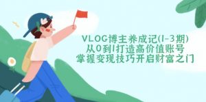 VLOG博主养成记(1-3期-薪火元第一资源库