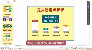 三哥·直播起号从0-1全实操课-薪火元第一资源库