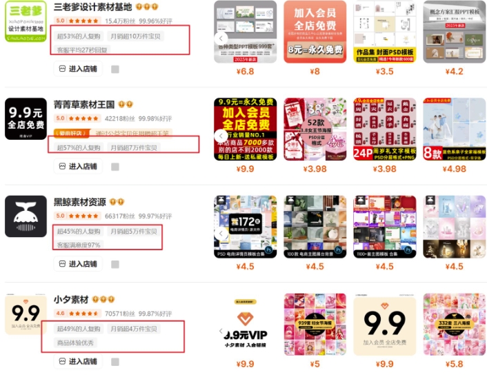 0成本虚拟项目实战手把手教你落地，单店月入5k-梦凌网创