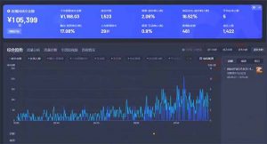 最新抖音直播最新玩法 deepseek赋能直播 单日佣金1000+ 新手小白快速上手-薪火元第一资源库