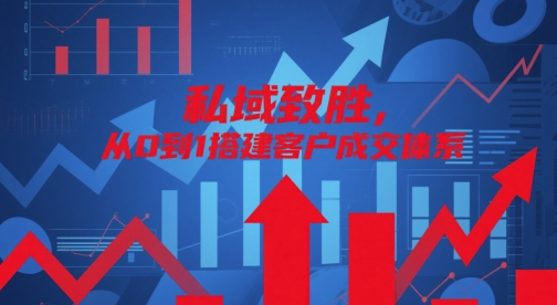 私域致胜，从0到1搭建客户成交体系-梦凌网创