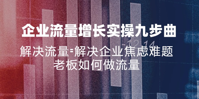 企业流量增长实战九步曲，解决流量=解决企业焦虑难题，老板如何做流量-梦凌网创