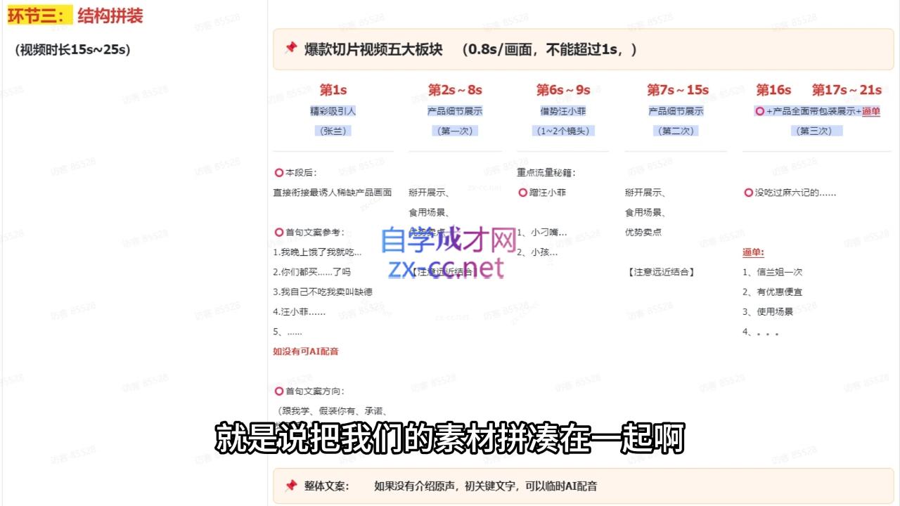 吉同学·IP剪辑师内部课程(更新11月)-梦凌网创