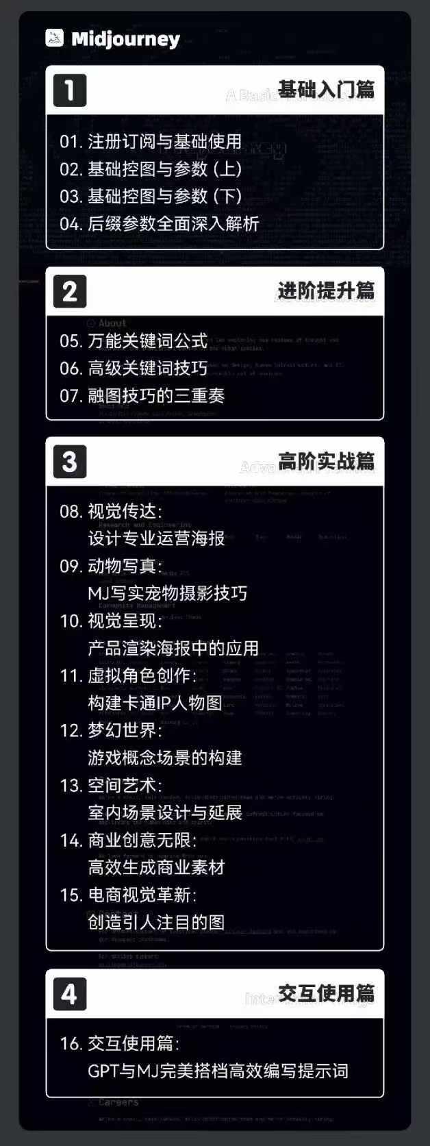 图片[2]-2024-AIGC人工智能零基础到进阶，GPT+MJ+SD商业技术落地(78节-梦凌网创
