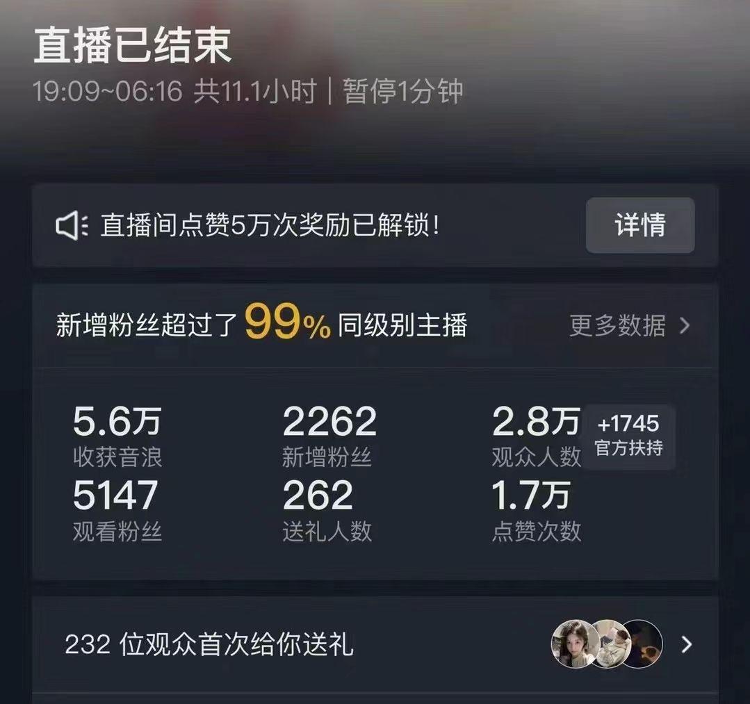 抖音24小时无人直播Ai时装秀，实操日入2000+，礼物刷不停，落地保姆及教学-梦凌网创