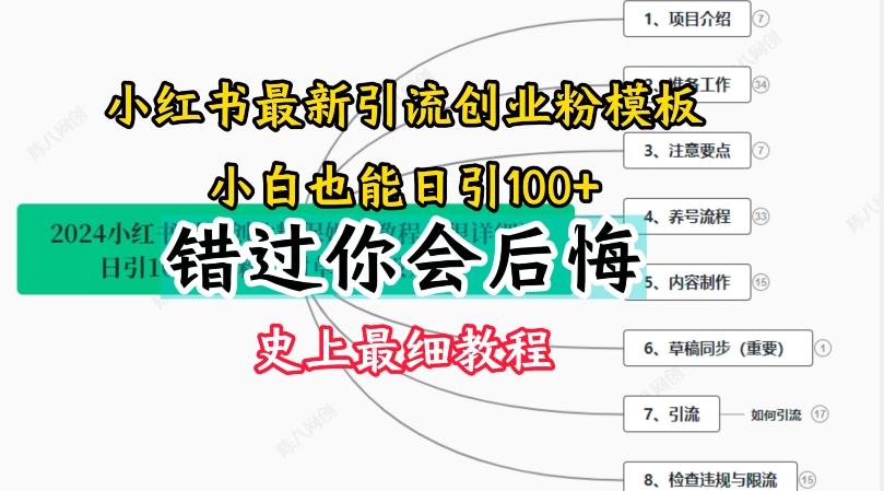 2024小红书引流创业粉史上最细教程，手把手教你引流【揭秘】-梦凌网创