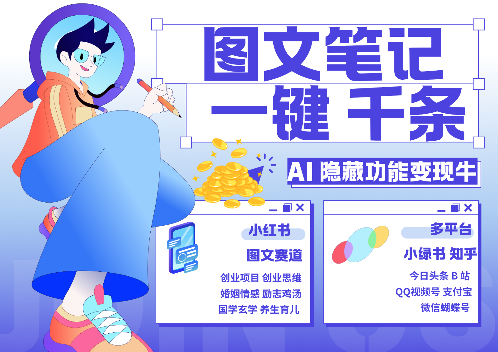 1键生成数千条图文 创业国学 秒生笔记 小红书小绿书图文 轻松引流 变现30000+-梦凌网创