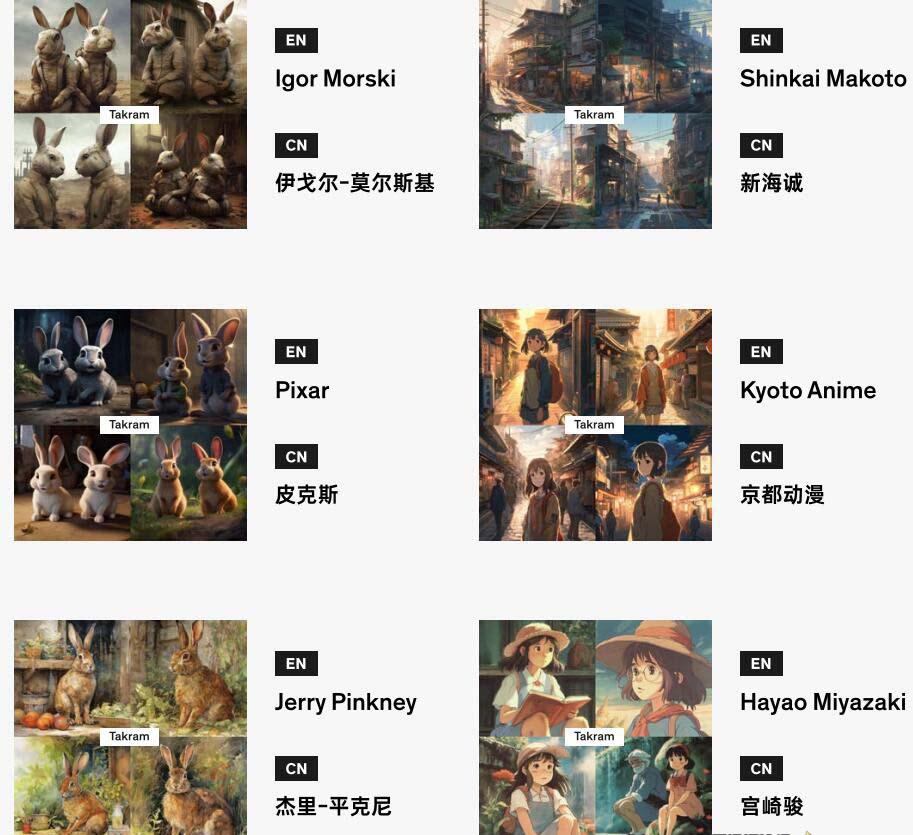 图片[1]-Midjourney辞典AIGC中英双语图文辞典+提示关键词Prompt大全-梦凌网创