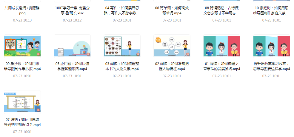 思维导图高效学习法-梦凌网创