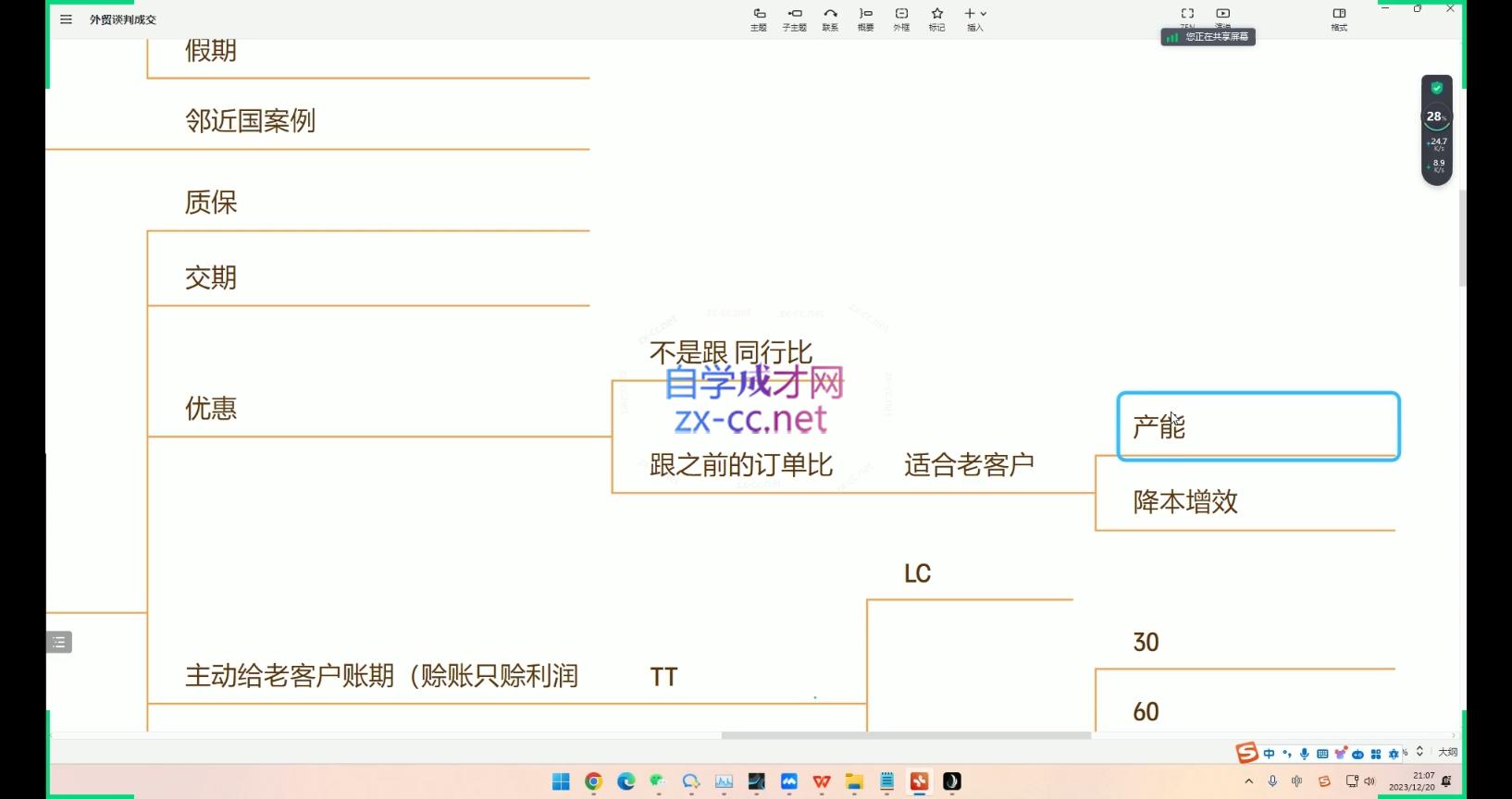 大卫·AI闪电做外贸训练营(更新10月)-梦凌网创