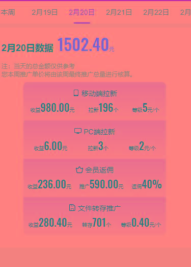 图片[1]-(9293期)2024目前网上最火短剧机器人做法，自动搜索发剧 自动更新资源 自动分享资源-梦凌网创