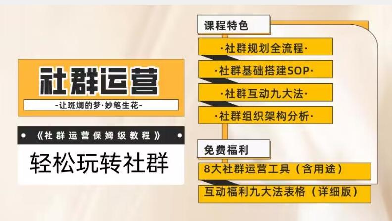 【社群运营】保姆式教程：九大互动法，八款社群运营工具助你轻松玩转社群【揭秘】-梦凌网创