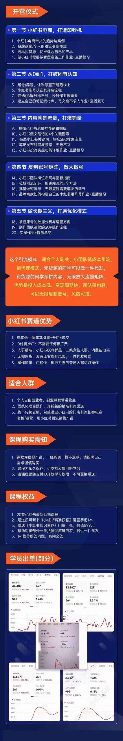 图片[1]-小红书-矩阵号获客特训营-第10期，小红书电商的带货课，引流变现新商机-梦凌网创