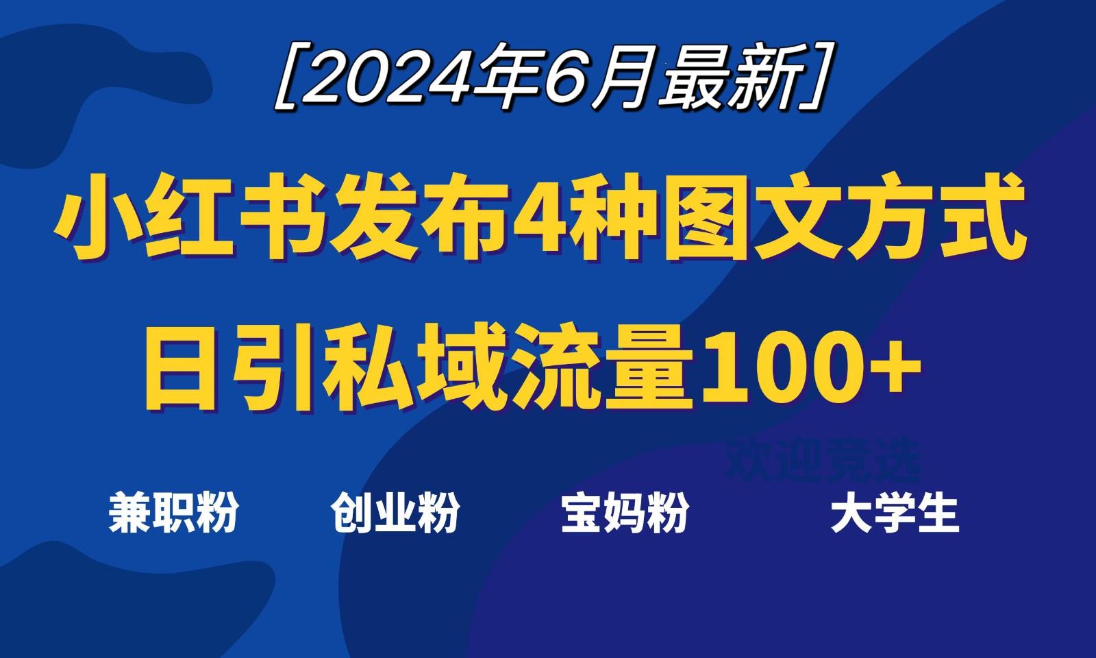 小红书发布这4种图文，就能日引私域流量100+-梦凌网创