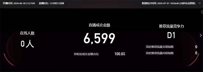 图片[2]-淘宝无人带货3.0高收益玩法，月入3万+，无脑躺赚，新手小白可落地实操-梦凌网创