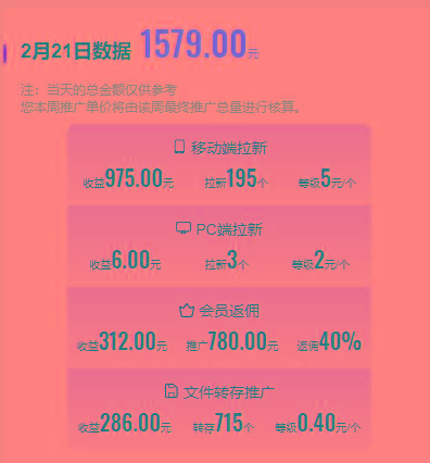 图片[1]-(9293期)2024目前网上最火短剧机器人做法，自动搜索发剧 自动更新资源 自动分享资源-梦凌网创
