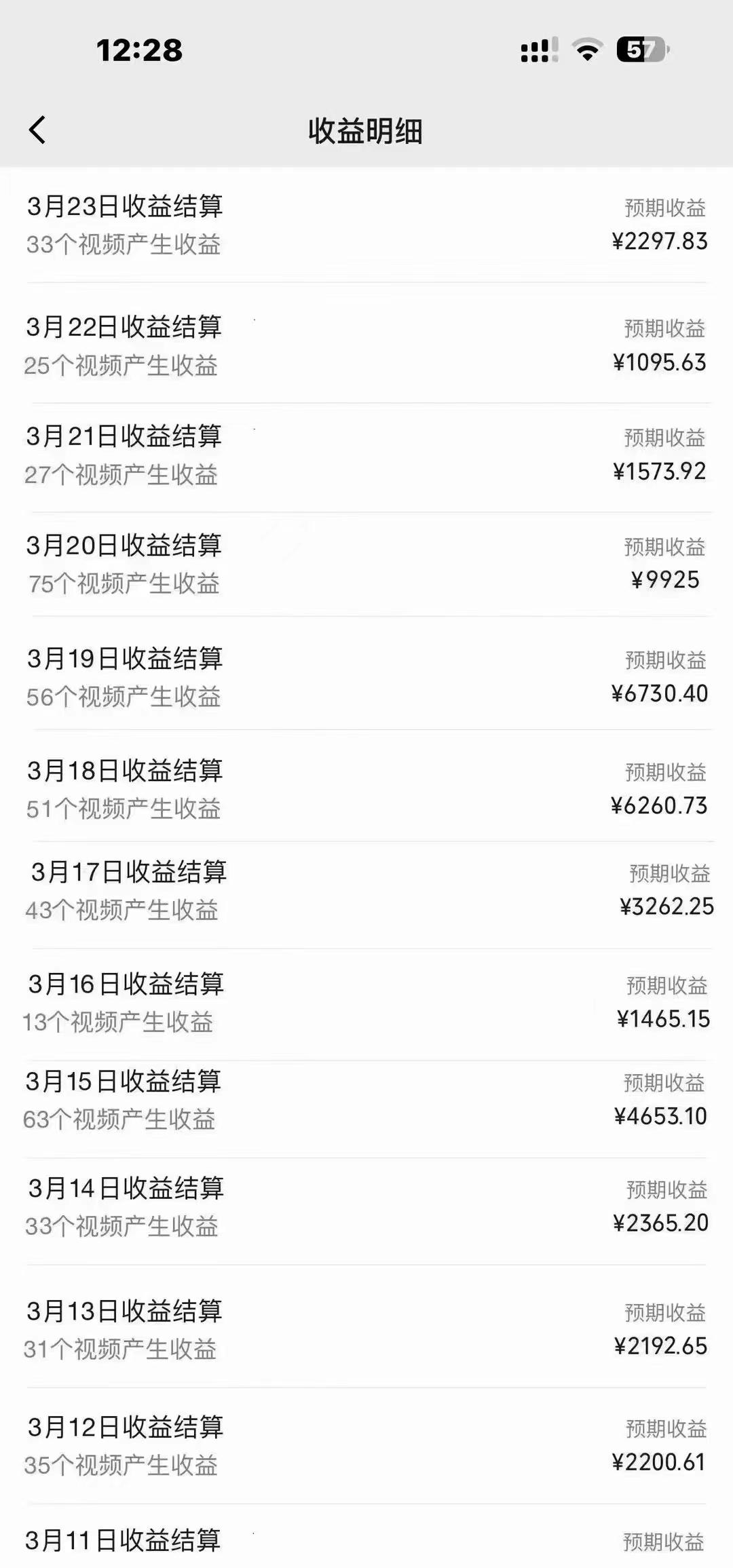 图片[1]-(9648期)盘点视频号创作分成计划，快速过原创日入300+，从0到1完整项目教程！-梦凌网创