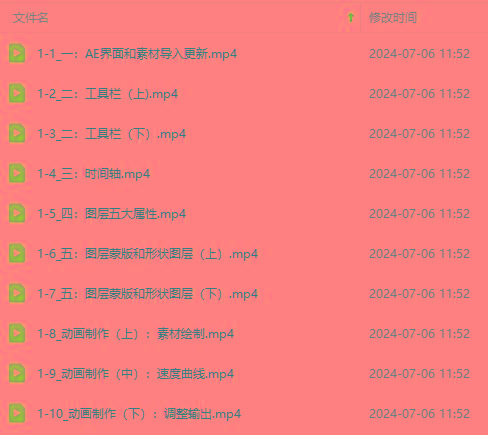 图片[2]-最新AE动画培训班-第六期：插画绘画太保守如何突破(教程+素材-梦凌网创