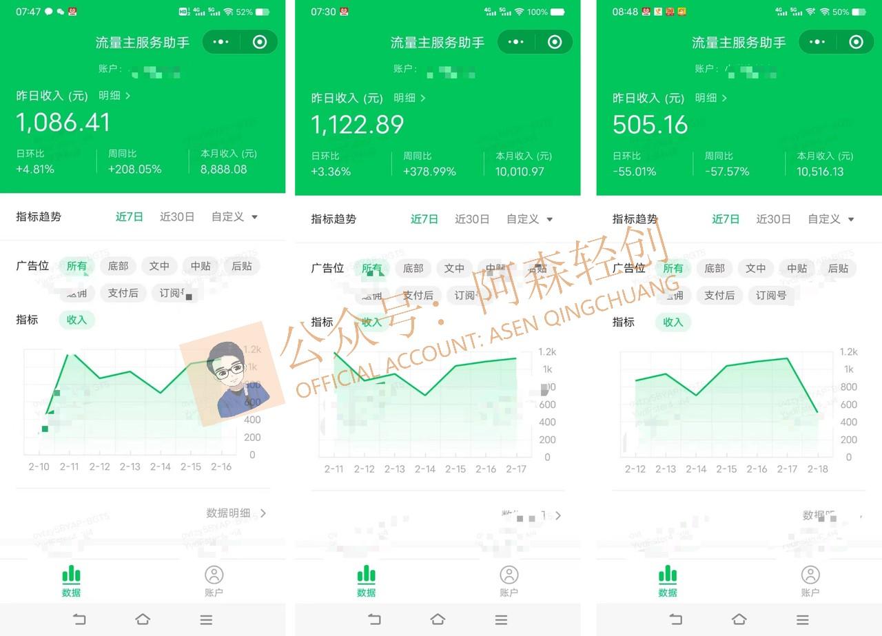 图片[1]-(9535期)无需技术，AI掘金2.0插件让你轻松赚钱，短期做到月入3万！-梦凌网创