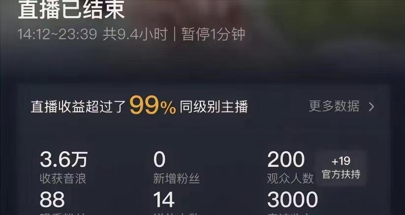(8548期)ai无人直播美女4人组整蛊教程 【附全套资料以及教程】-梦凌网创