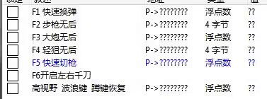 逆战PVP小功能CT-梦凌网创