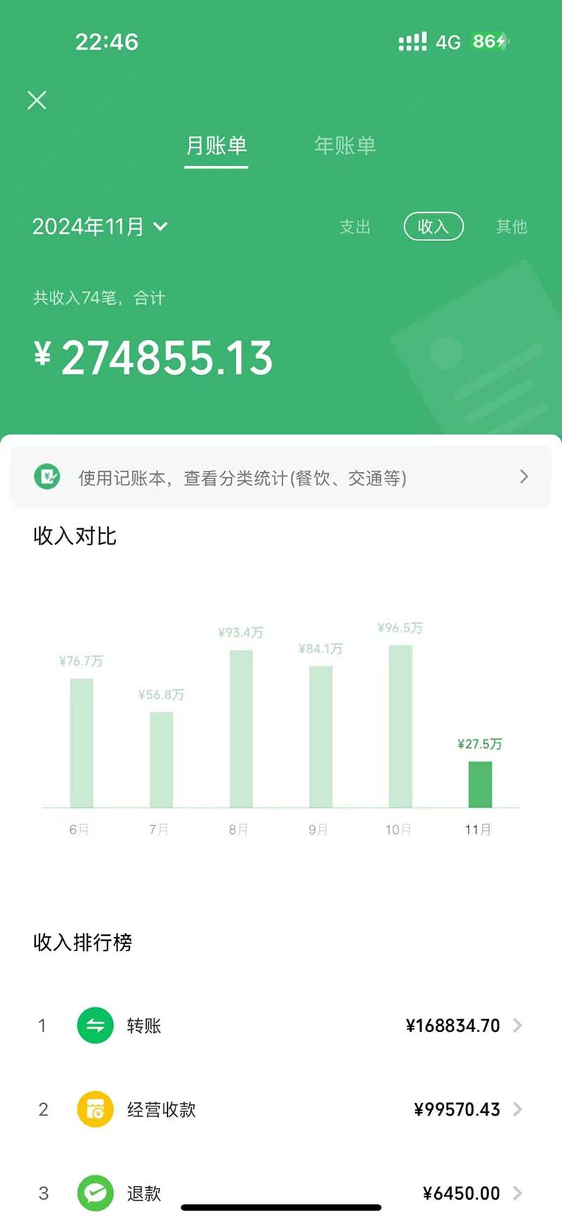 图片[1]-2024最后两个月如何通过”创业IP“卖项目年入”百万“,创业IP+最强引流…-梦凌网创