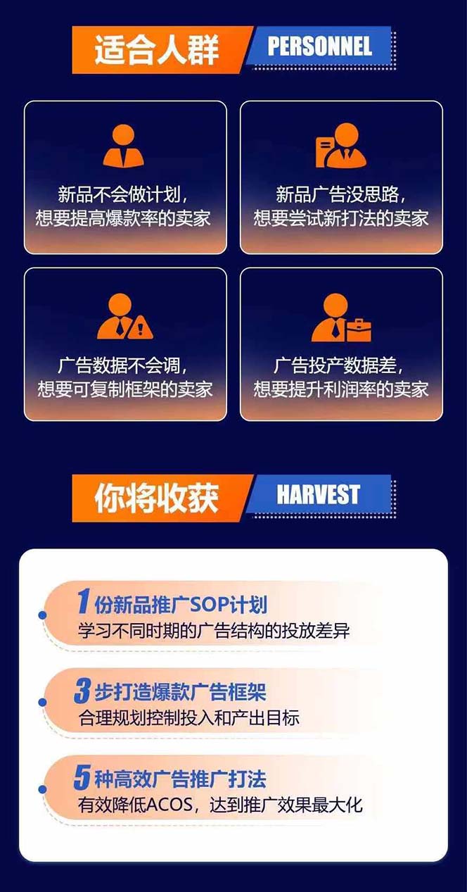 图片[2]-亚马逊爆款广告训练营：掌握关键词库搭建方法，优化广告数据提升旺季销量-梦凌网创