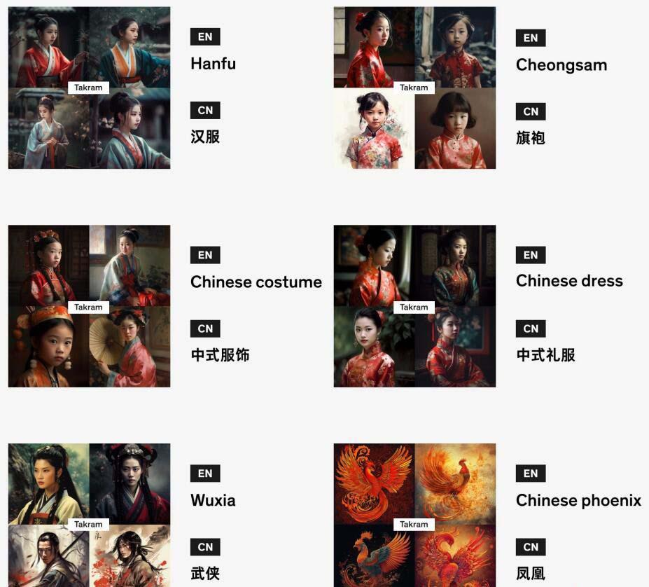 图片[4]-Midjourney辞典AIGC中英双语图文辞典+提示关键词Prompt大全-梦凌网创