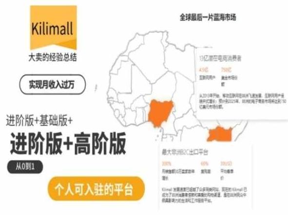 kilimall非洲电商培训，基础版+进阶版+高阶版，从0到1个人可入驻的平台-梦凌网创