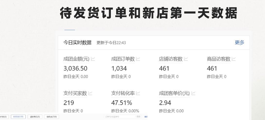 图片[2]-最新拼多多模式日入4K+两天销量过百单，无学费、 老运营代操作、小白福利，了解不吃亏-梦凌网创