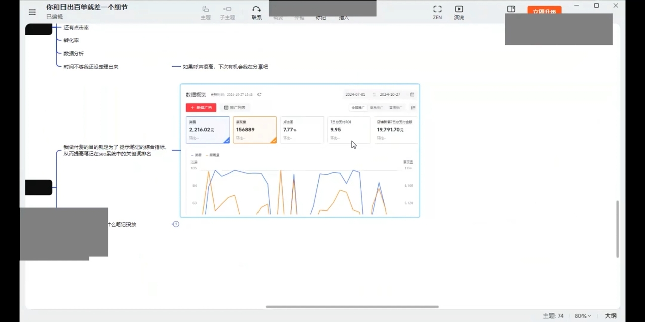 张宾·小红书笔记带货课(更新10月)-梦凌网创