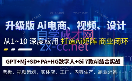 六哥·Ai终点站，全系统商业闭环矩阵打造(更新9月)-梦凌网创