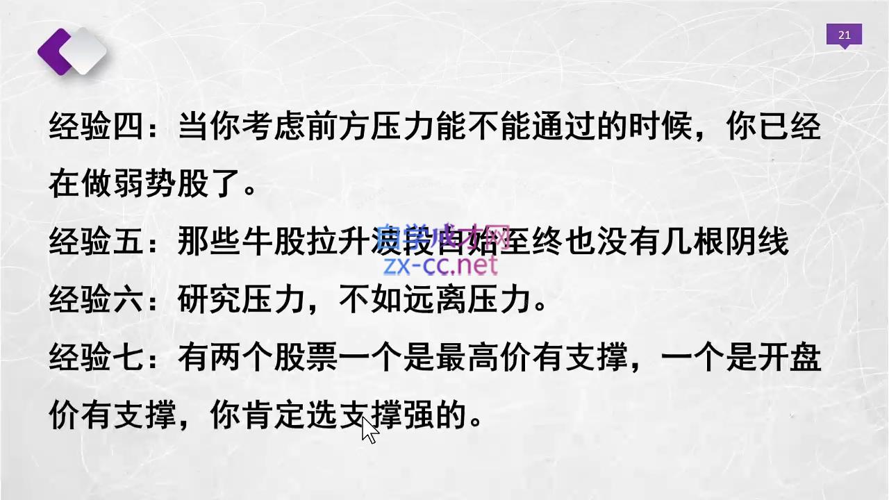 晓光老师·2024股票交易通关课程-梦凌网创